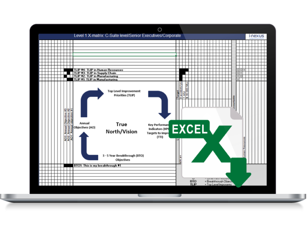 Hoshin Kanri X Matrix Excel Template + HowTo Guide
